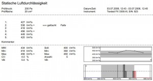 luftdurchlässigkeit-funktionsjacken-prüfprotokoll Beispiel Luftdurchlässigkeit