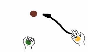 Zwei-Ball Jonglage