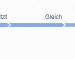 Zeitstrahl für Zeiteinheiten