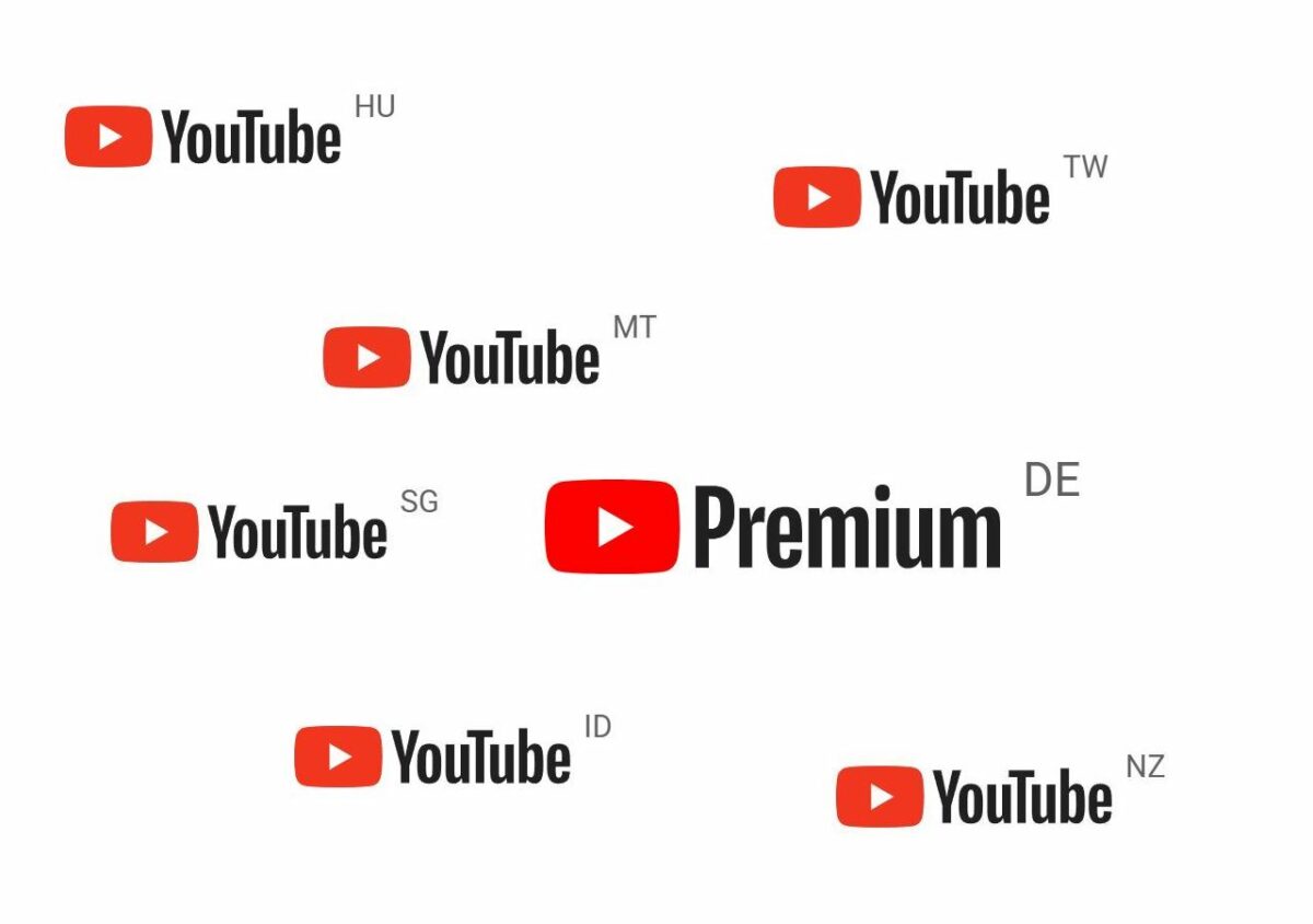 YouTube Ländervarianten